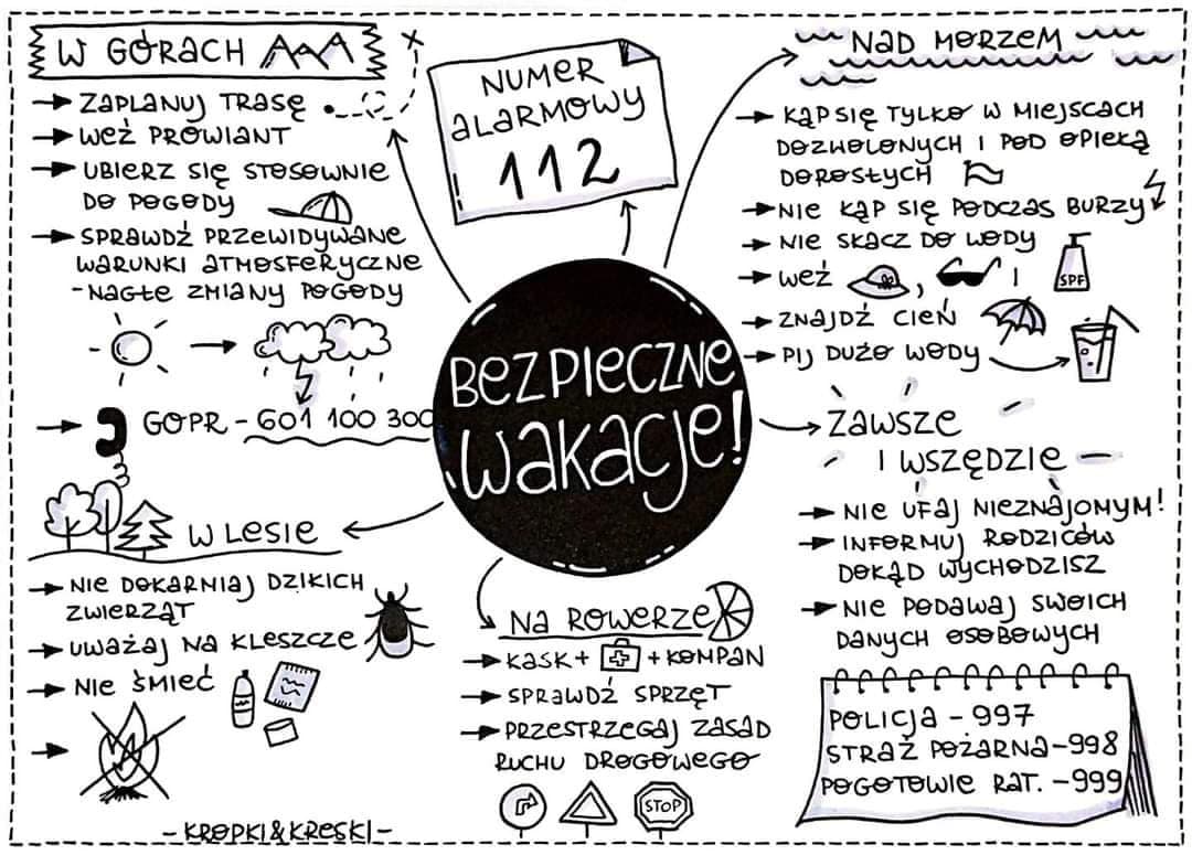Odpoczywajcie!!!