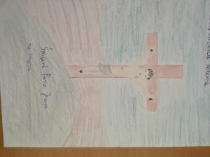 Tajemnice różańca świętego