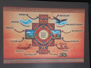 PERU – KRAJ NIEZWYKŁYCH MIEJSC I REKORDÓW.